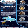 SEMINAR KEFARMASIAN 05 MARET 2023